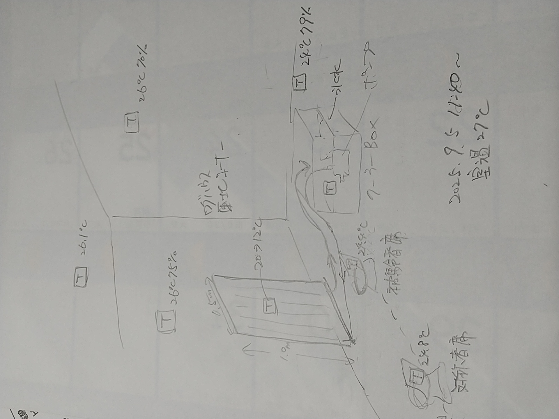 放射パネル試作品の冷放射テスト